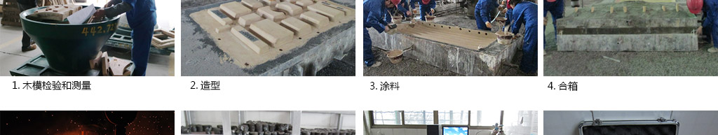 破碎機配件鑄造工序