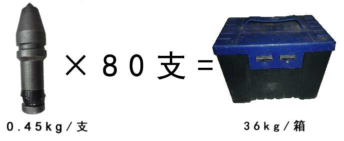 旋挖截齒，旋挖機截齒廠家，C31合金截齒重量包裝