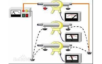 電纜識別儀結構及工作原理