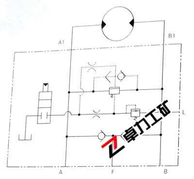 HCF15L回轉緩沖閥